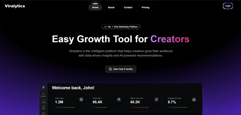 Viralytics - Social Media Analytics Platform
